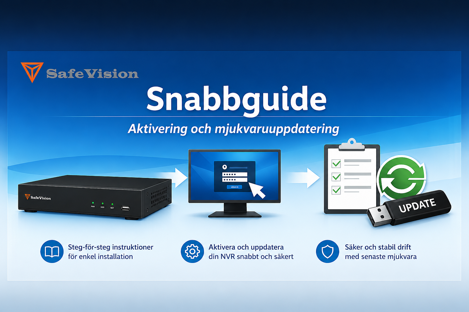 SafeVision NVR Snabbguide